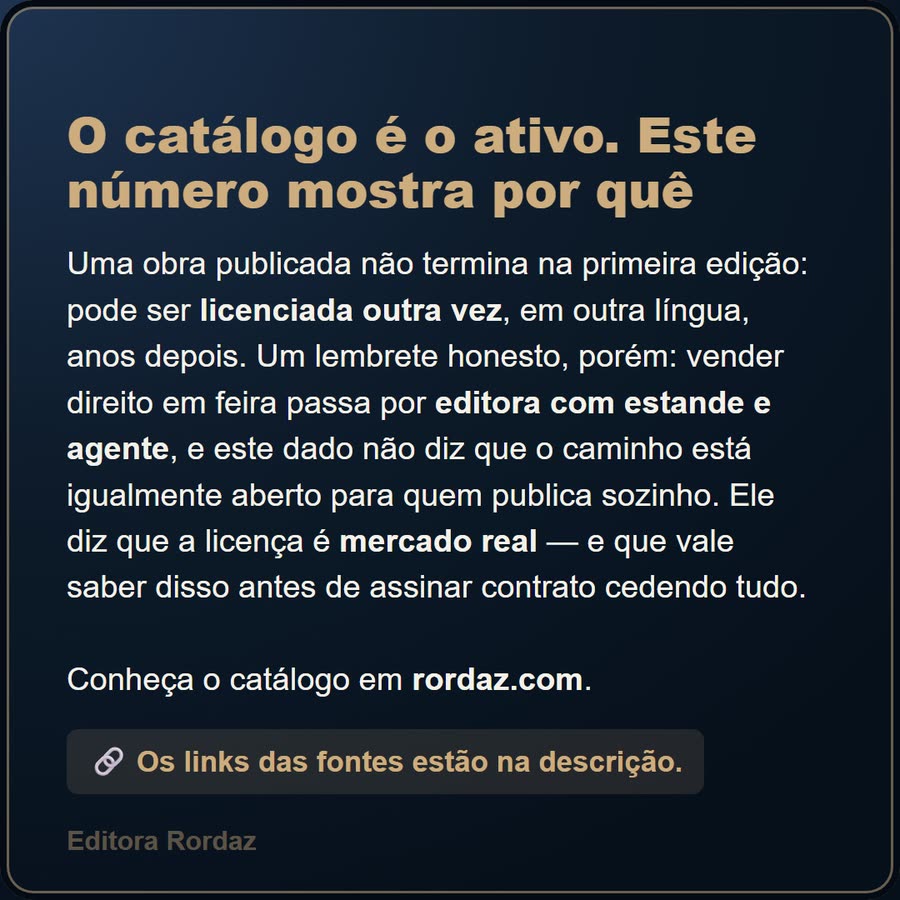 Slide 6 de 6 da edição