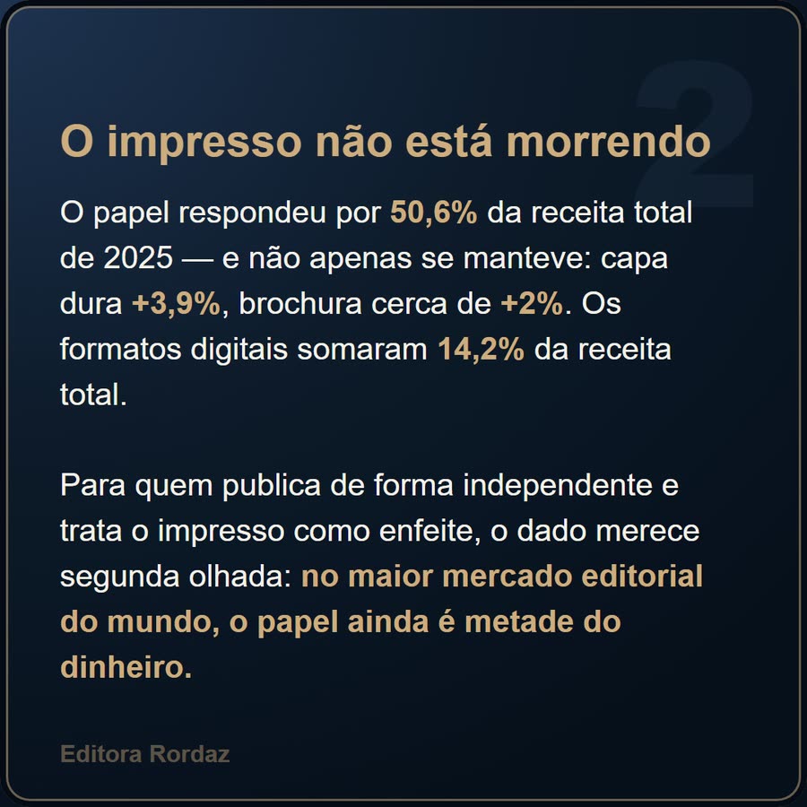 Slide 4 de 6 da edição