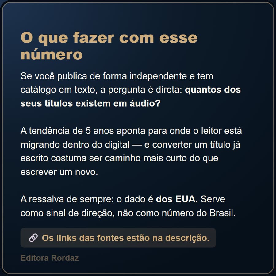 Slide 6 de 6 da edição