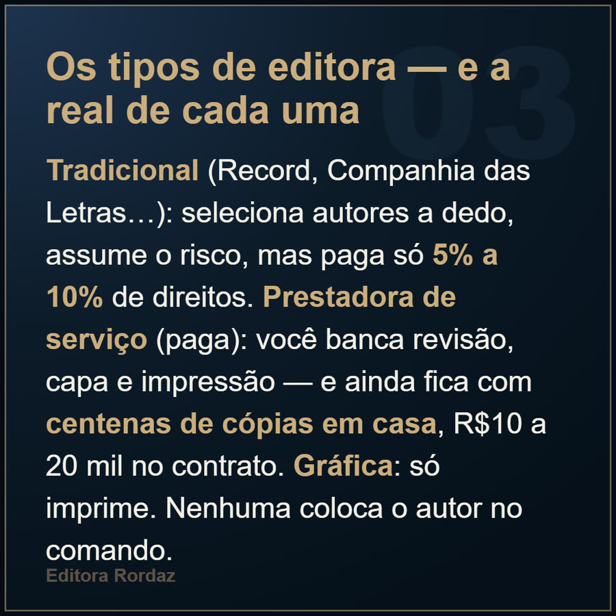 Slide 3 de 6 da edição