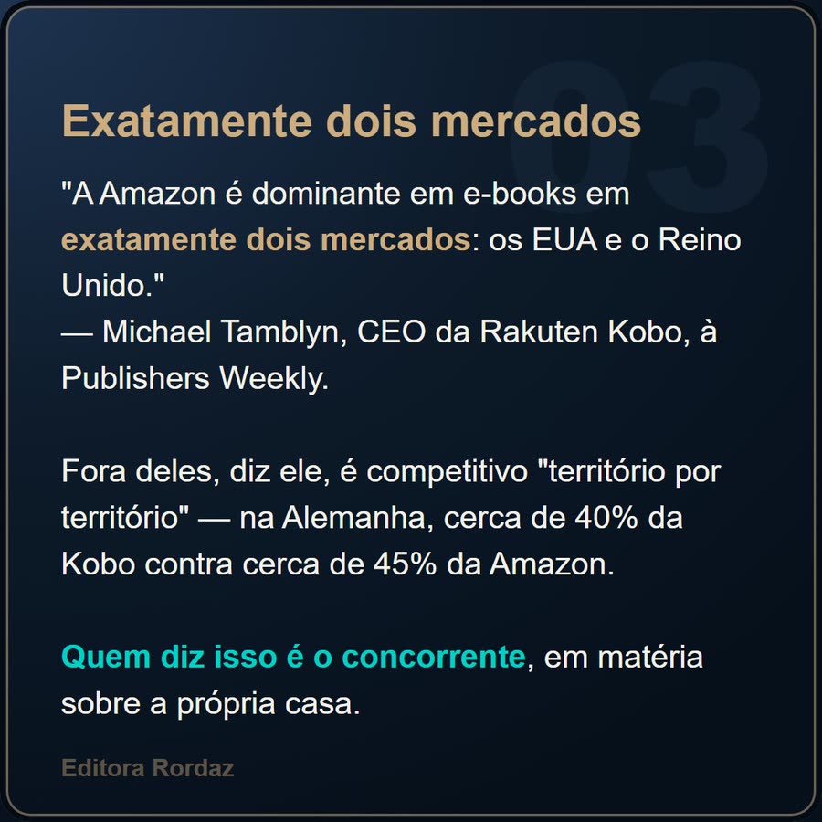 Slide 3 de 6 da edição