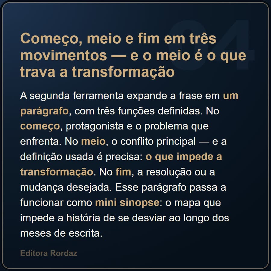 Slide 4 de 6 da edição