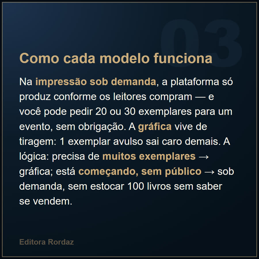 Slide 3 de 6 da edição
