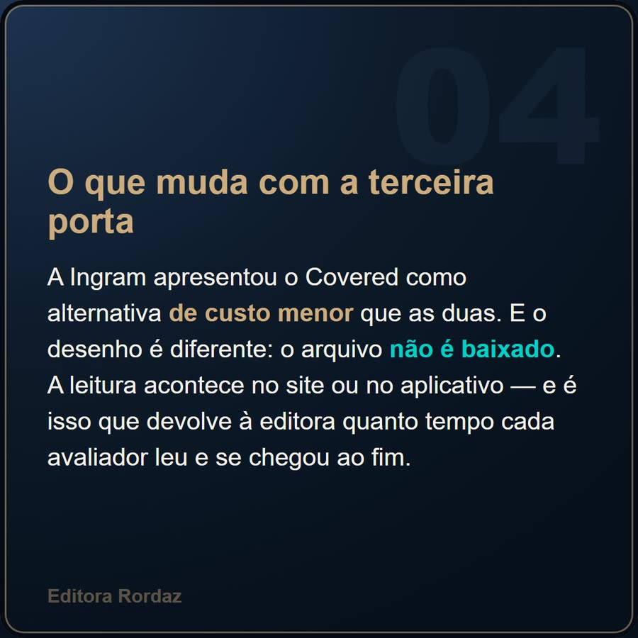 Slide 4 de 6 da edição