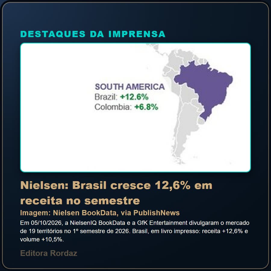 Slide 2 de 6 da edição