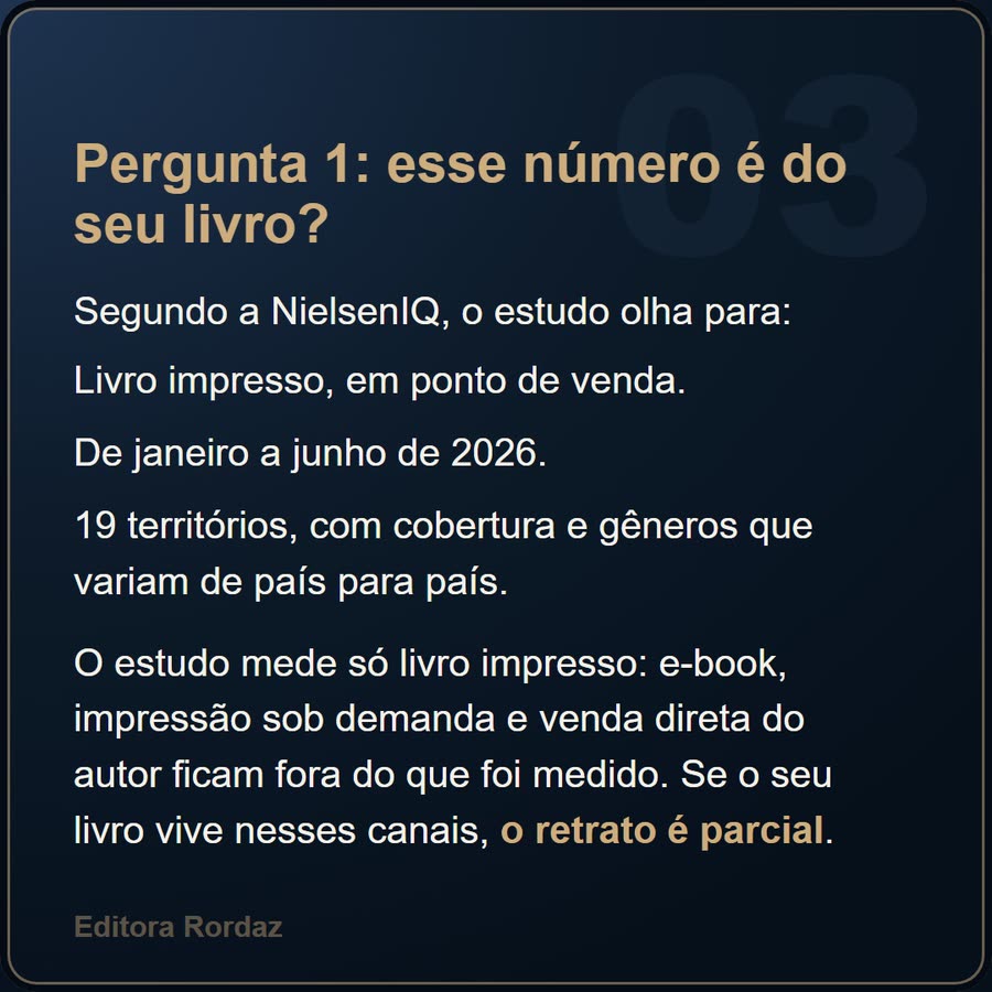 Slide 3 de 6 da edição