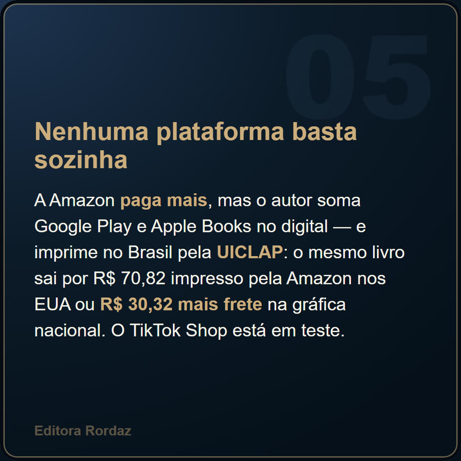 Slide 5 de 6 da edição