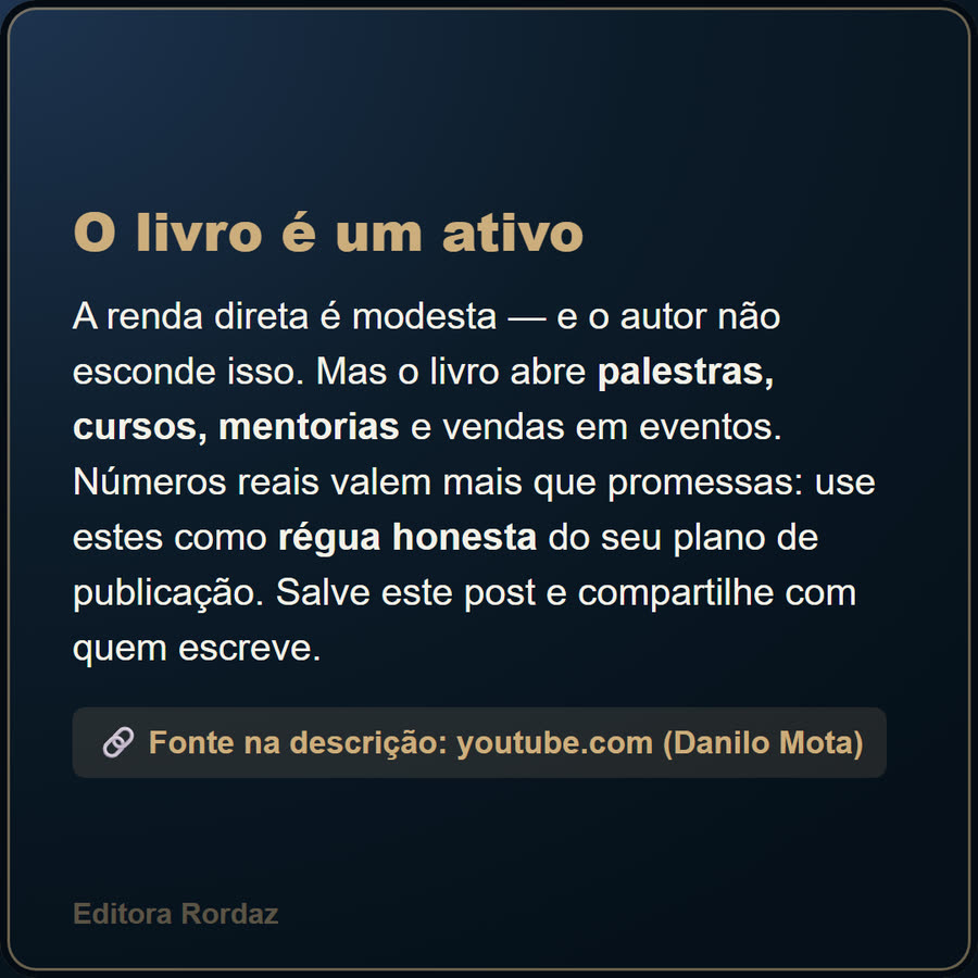 Slide 6 de 6 da edição