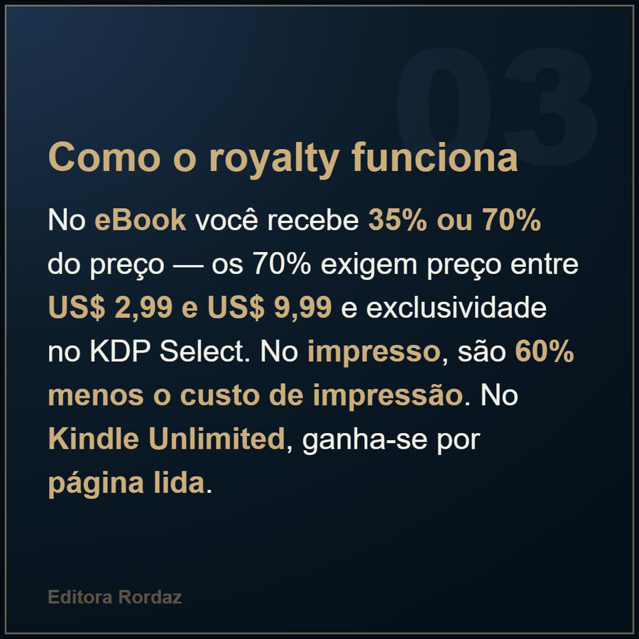 Slide 3 de 6 da edição