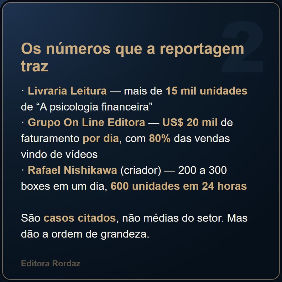 Slide 4 de 6 da edição