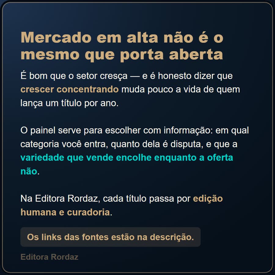 Slide 6 de 6 da edição
